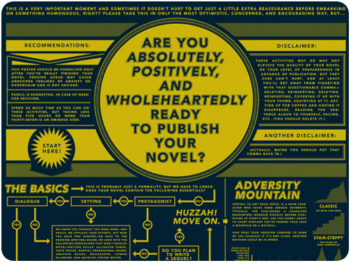 826 novel poster