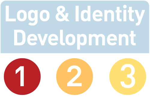 logo & identity development, part 1