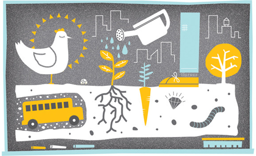 GOOD's guide to education innovation