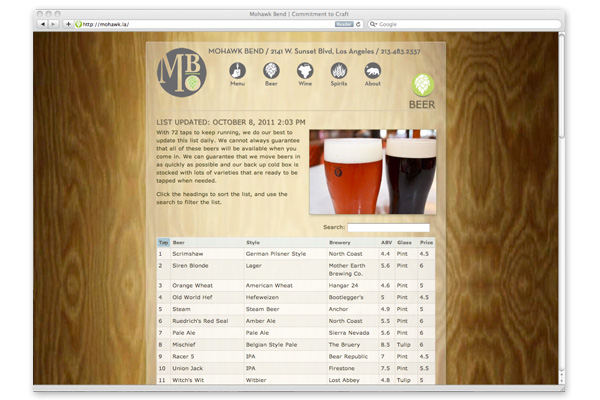 mohawk bend web site interactive beer list
