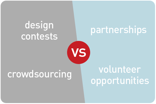 crowdsourcing & design contest vs. partnerships and volunteer opportunities