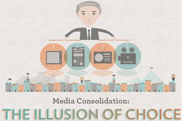 media consolidation infographic