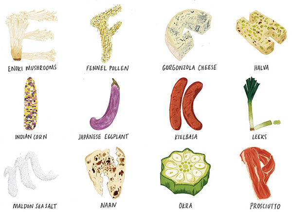 the foodie alphabet by vidhya nagarajan